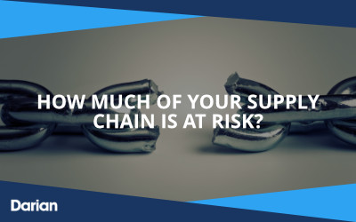 How much of your supply chain is at risk
